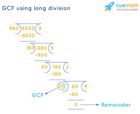 gcf of 30 48|cuemath gcf calculator.